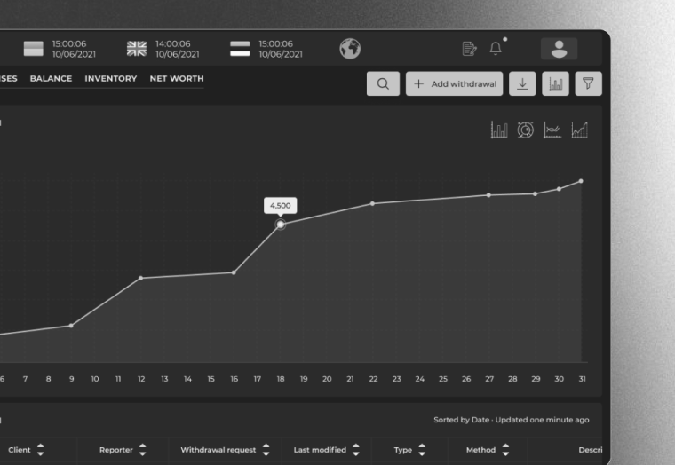 Pentview CRM